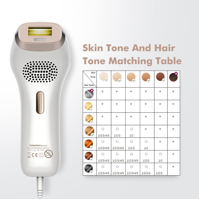 Professional IPL Hair Removal Device