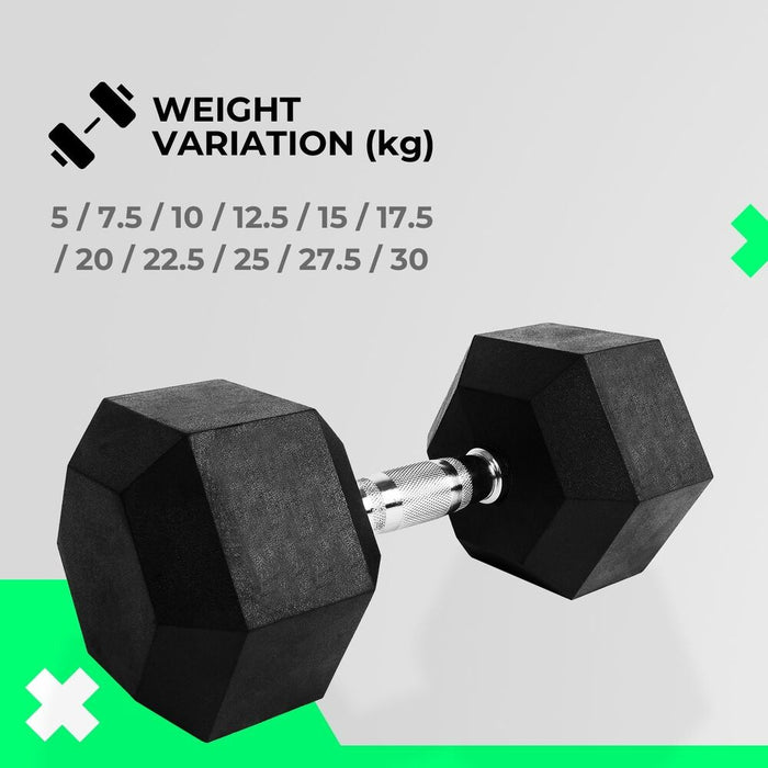 VERPEAK Rubber Hex Dumbbells 15kg