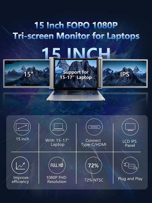 15 Inch Triple Portable Monitor for 15-17" Laptops